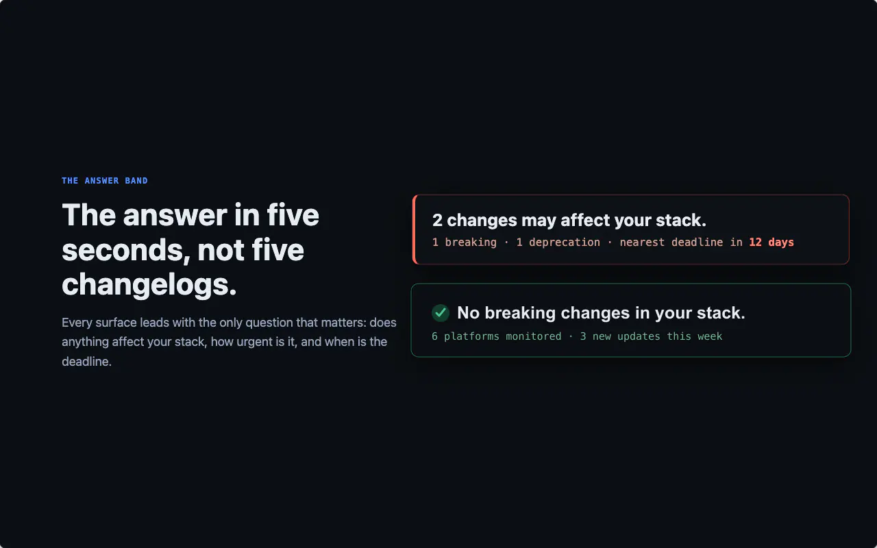 Answer Band highlighting changes that may affect a production stack